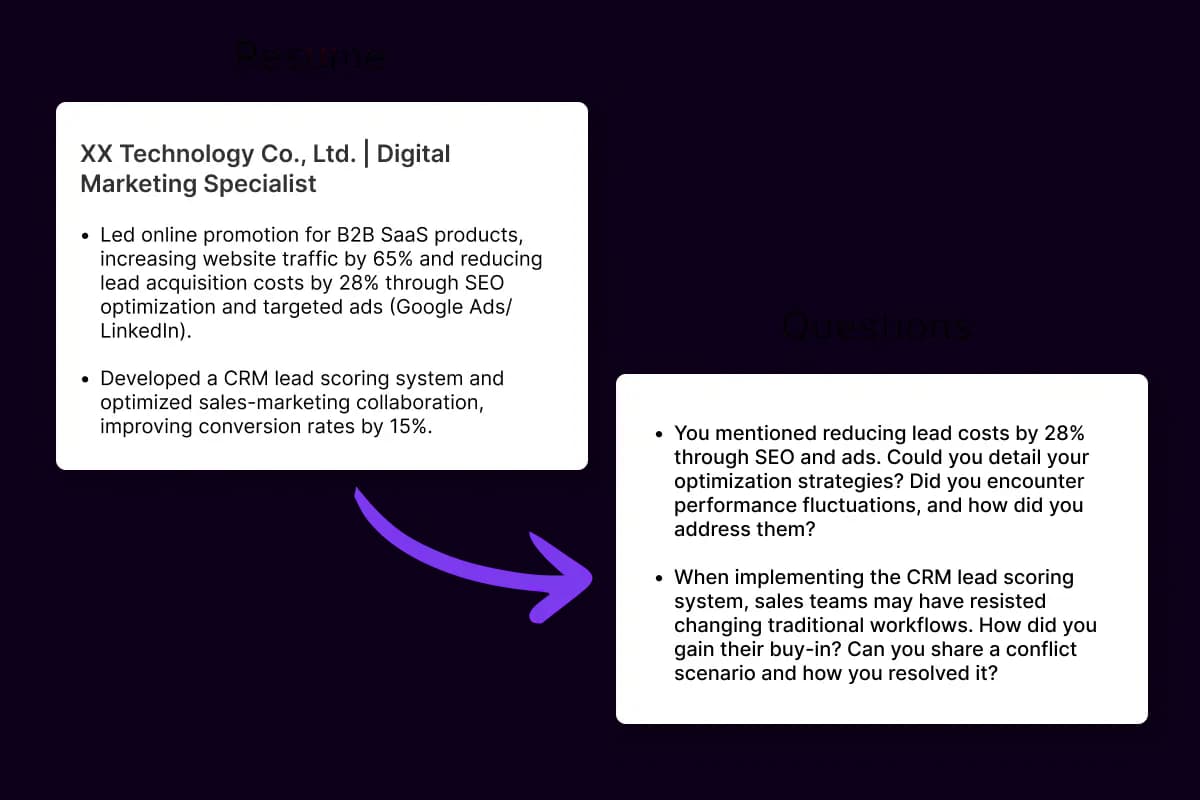 Step 1: AI Personalized Interview Questions — Know Your Interview, Inside Out!