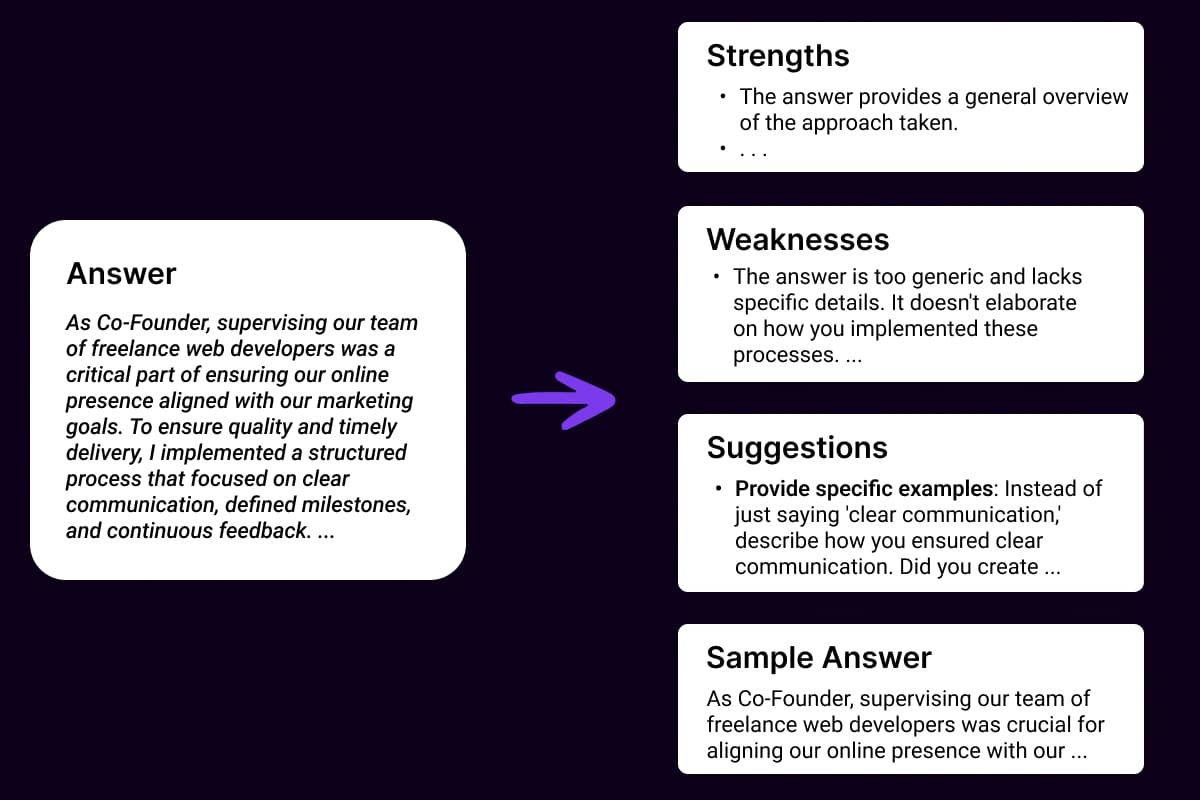 Core Feature: AI Mock Interview Practice — Master Your Interview, Real-Time!