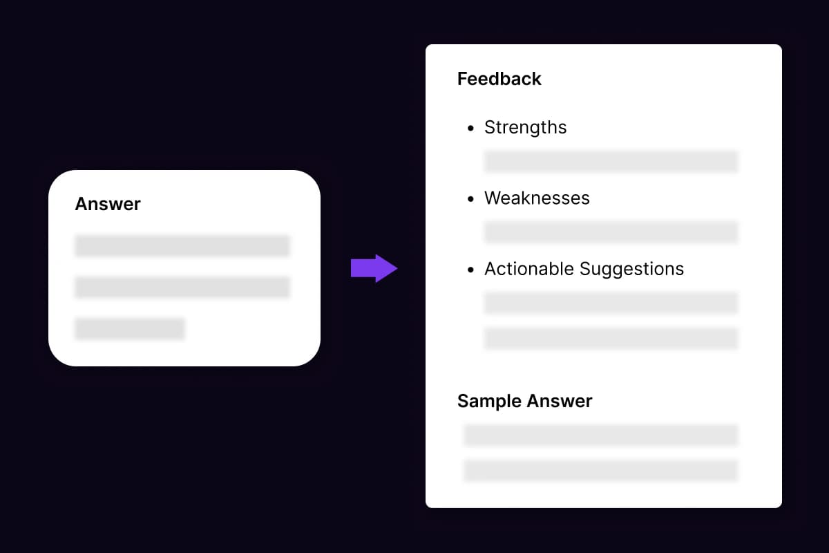 AI Expert Instant Feedback & High-Scoring Sample Answers