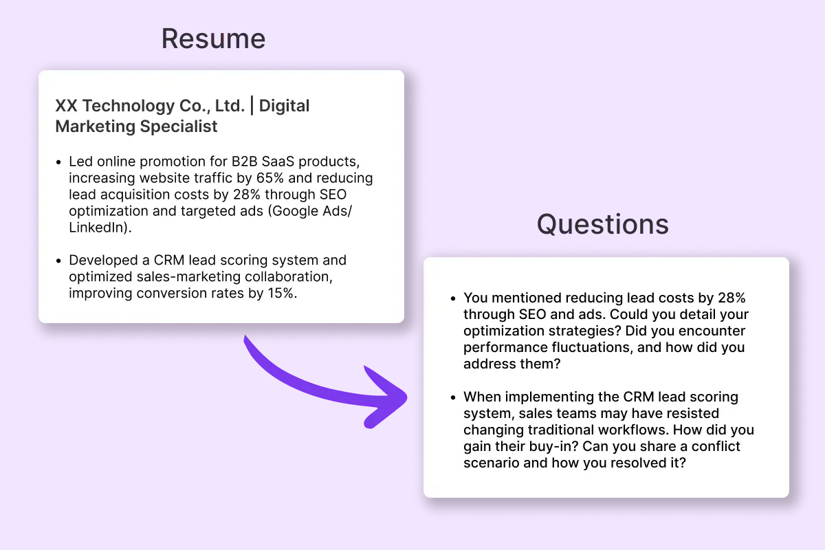 Step 1: AI Personalized Interview Questions — Know Your Interview, Inside Out!
