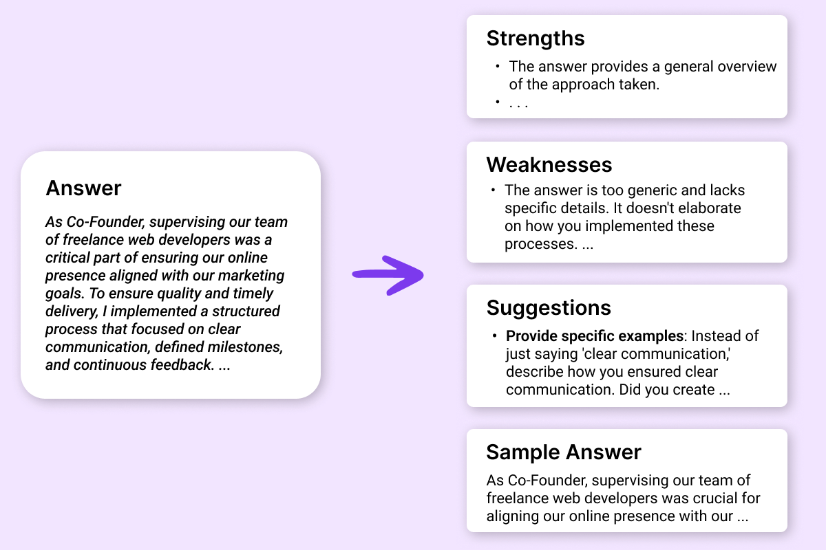 Core Feature: AI Mock Interview Practice — Master Your Interview, Real-Time!